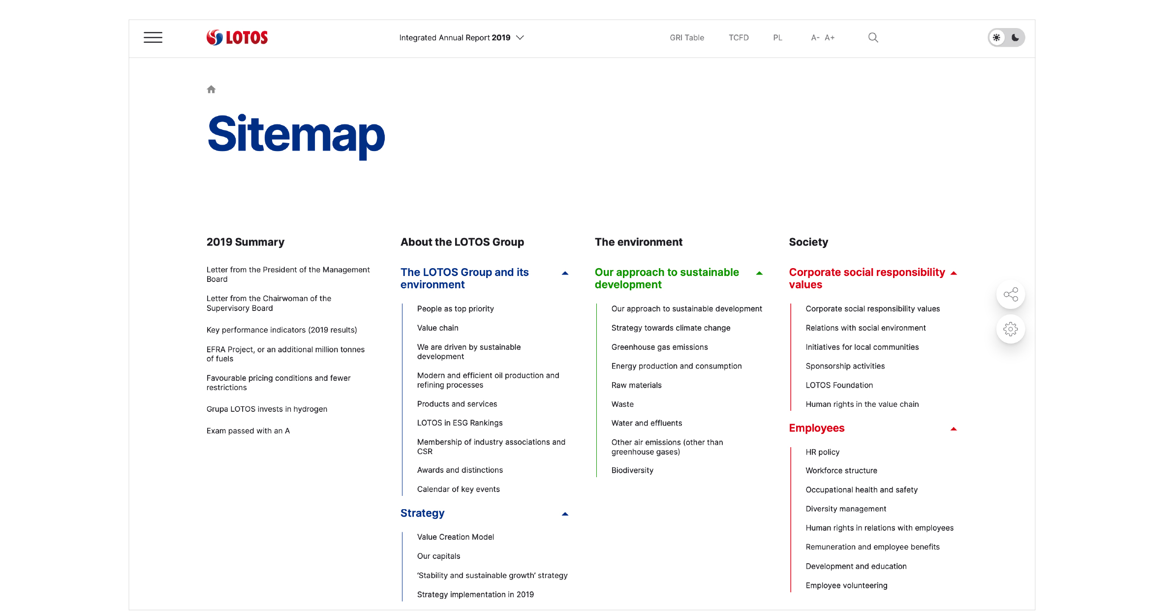 sitemap